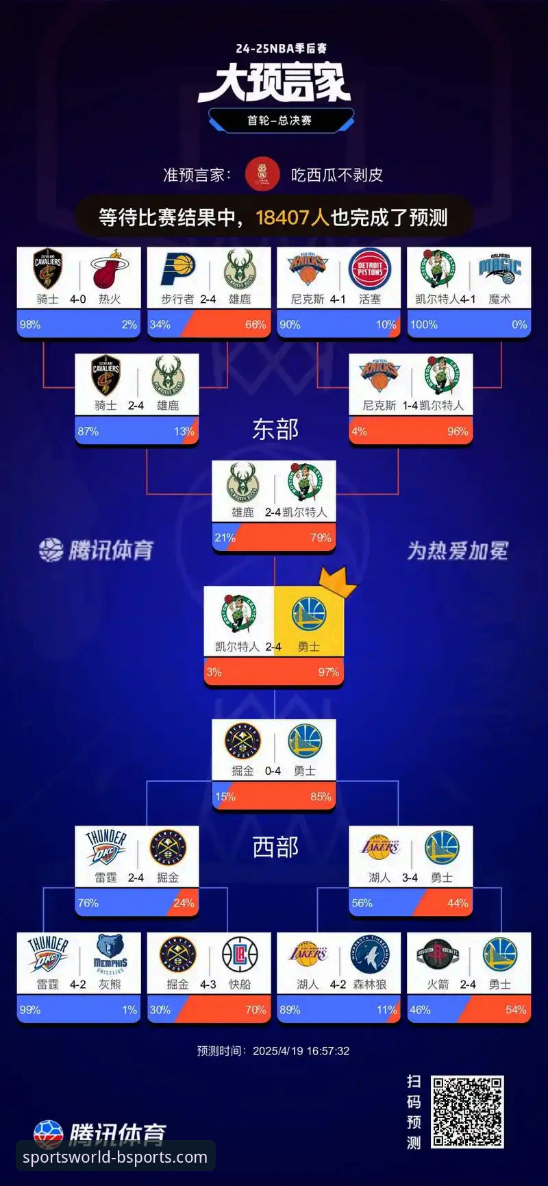NBA焦点战复盘与b体育手机平台观赛指南：勇士加时险胜火箭全解析